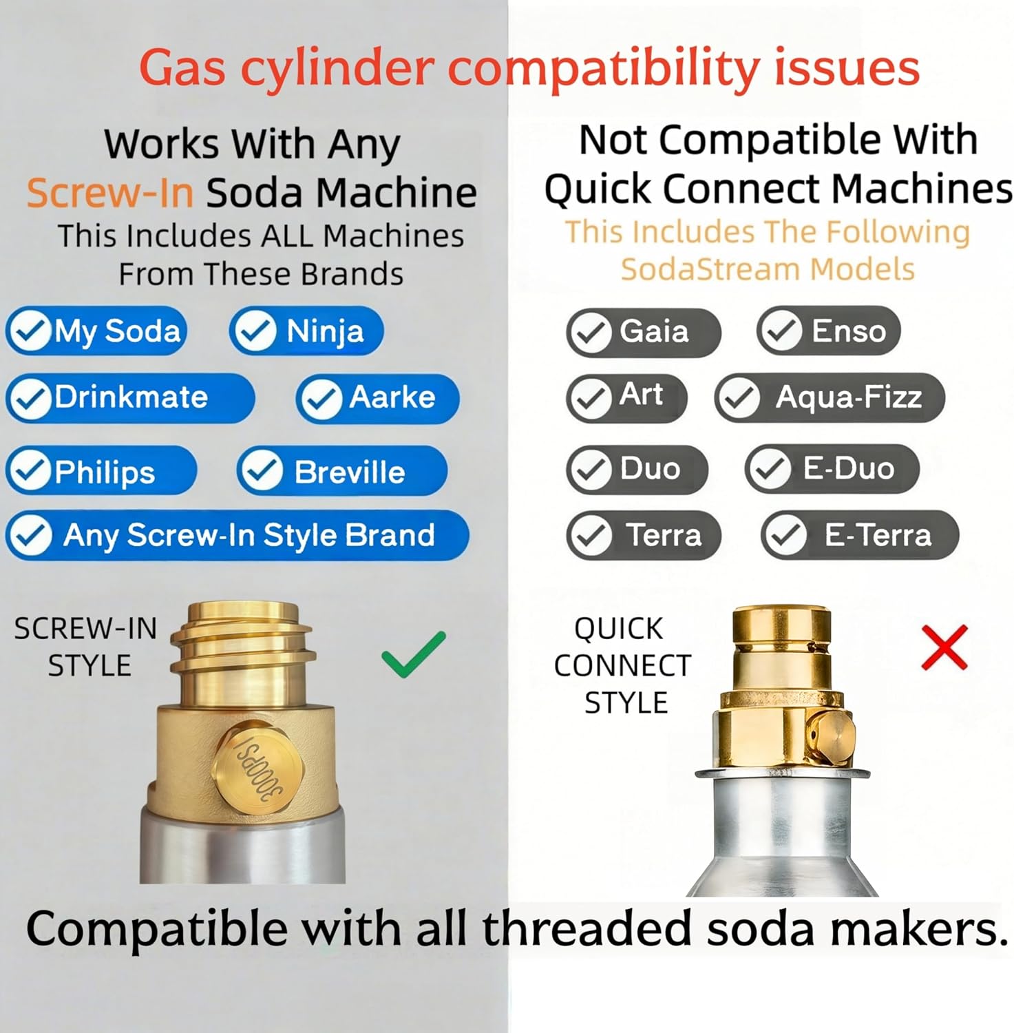 Airosia 60L CO2 Canister Cylinders