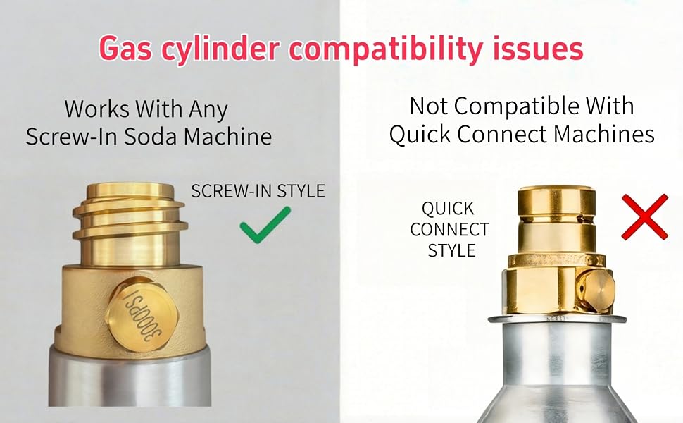 Airosia Sparkling Water Maker,Carbonates Any Drink - Make Sparkling Soda
